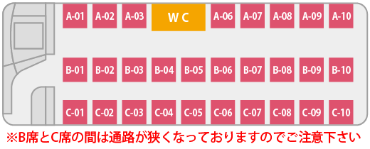 バス断面図