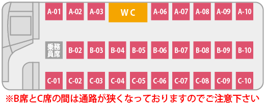 バス断面図