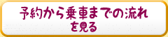 予約から乗車までの流れを見る